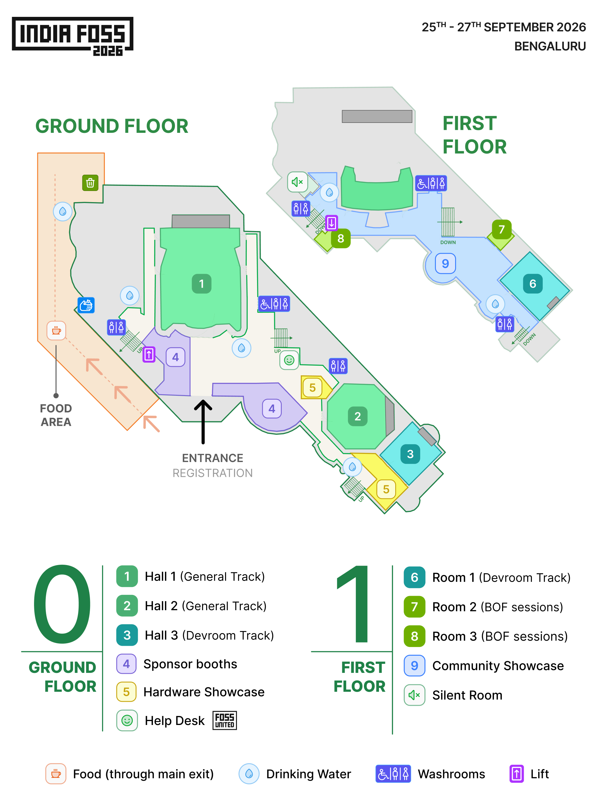 NIMHANS Venue Map